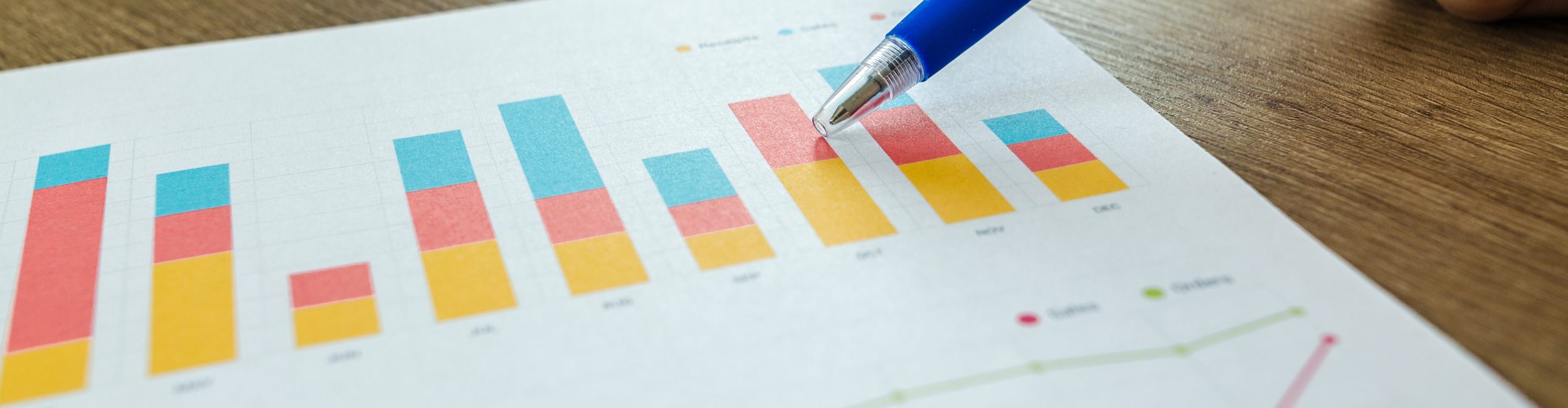 A chart containing financial data